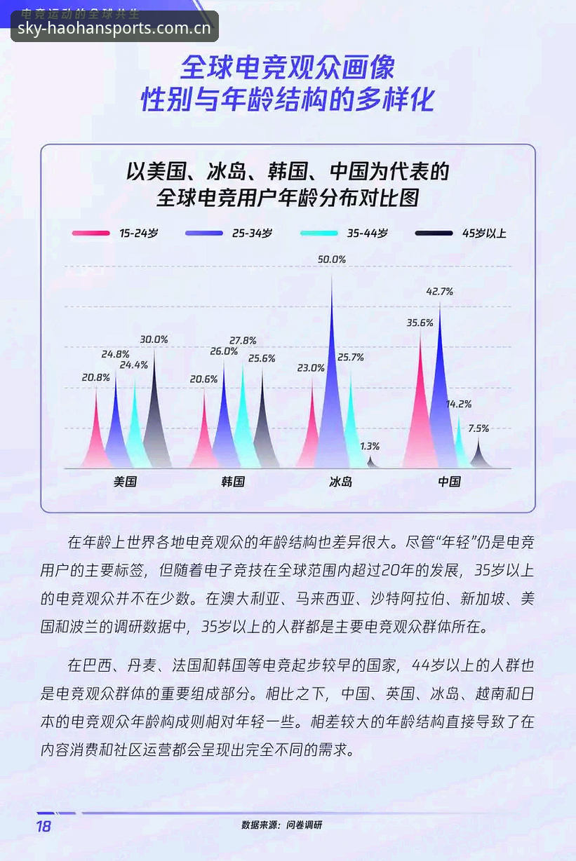 浩瀚体育平台最新动态：竞品推荐安全性深度解析与趋势展望
